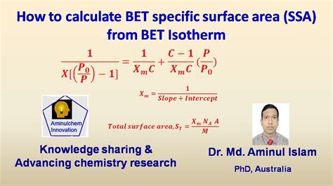 BET Specific Surface area (SSA) calculation using .